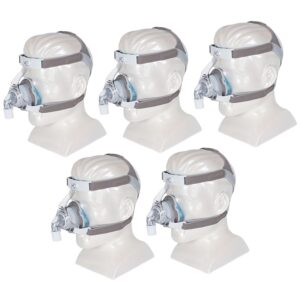 Philips Respironics